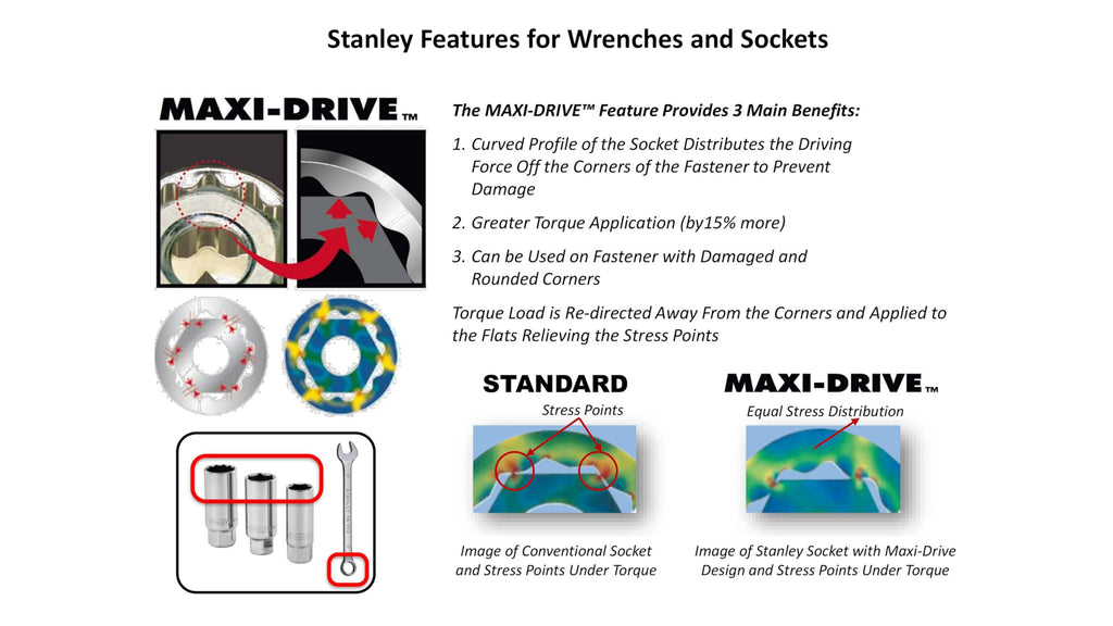 STANLEY 70-964E 12-Piece Combination Spanner Set With Maxi-Drive System, 6mm to 22mm, Chrome-Vanadium Steel, Anti-Slip Design on Open End, Anti-Rust, Matt Finish, Silver