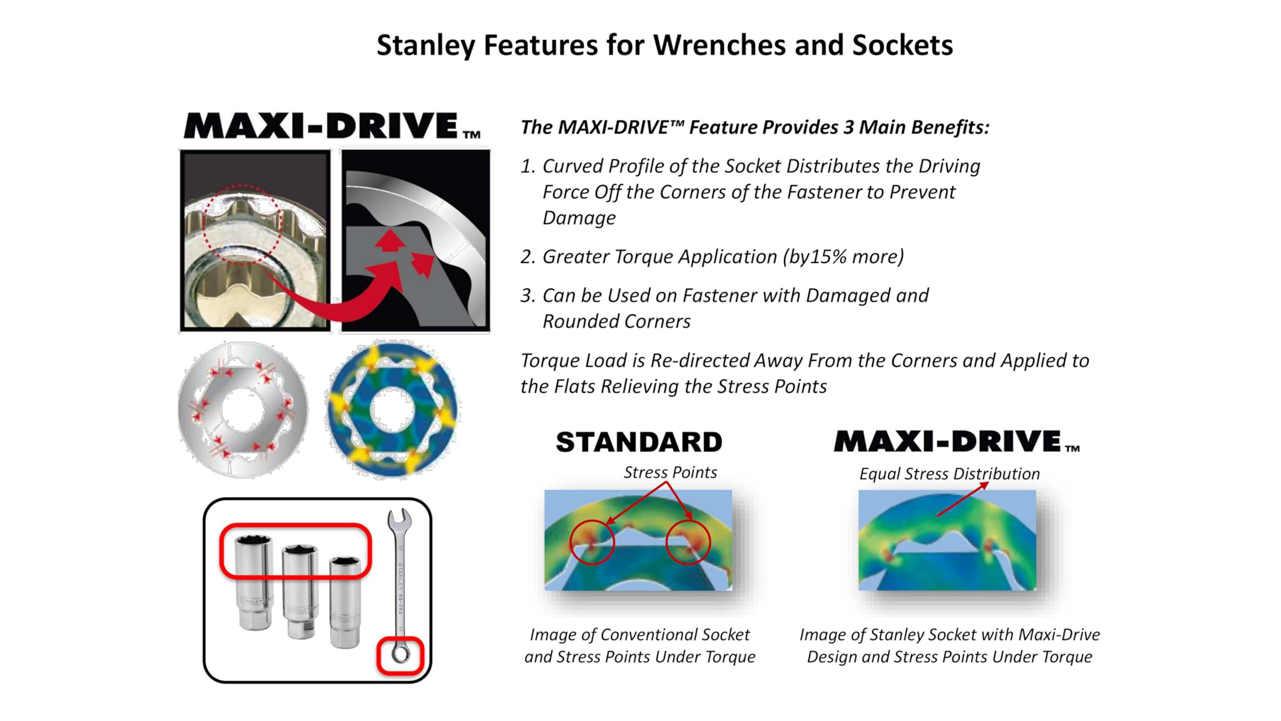 STANLEY 70-964E 12-Piece Combination Spanner Set With Maxi-Drive System, 6mm to 22mm, Chrome-Vanadium Steel, Anti-Slip Design on Open End, Anti-Rust, Matt Finish, Silver