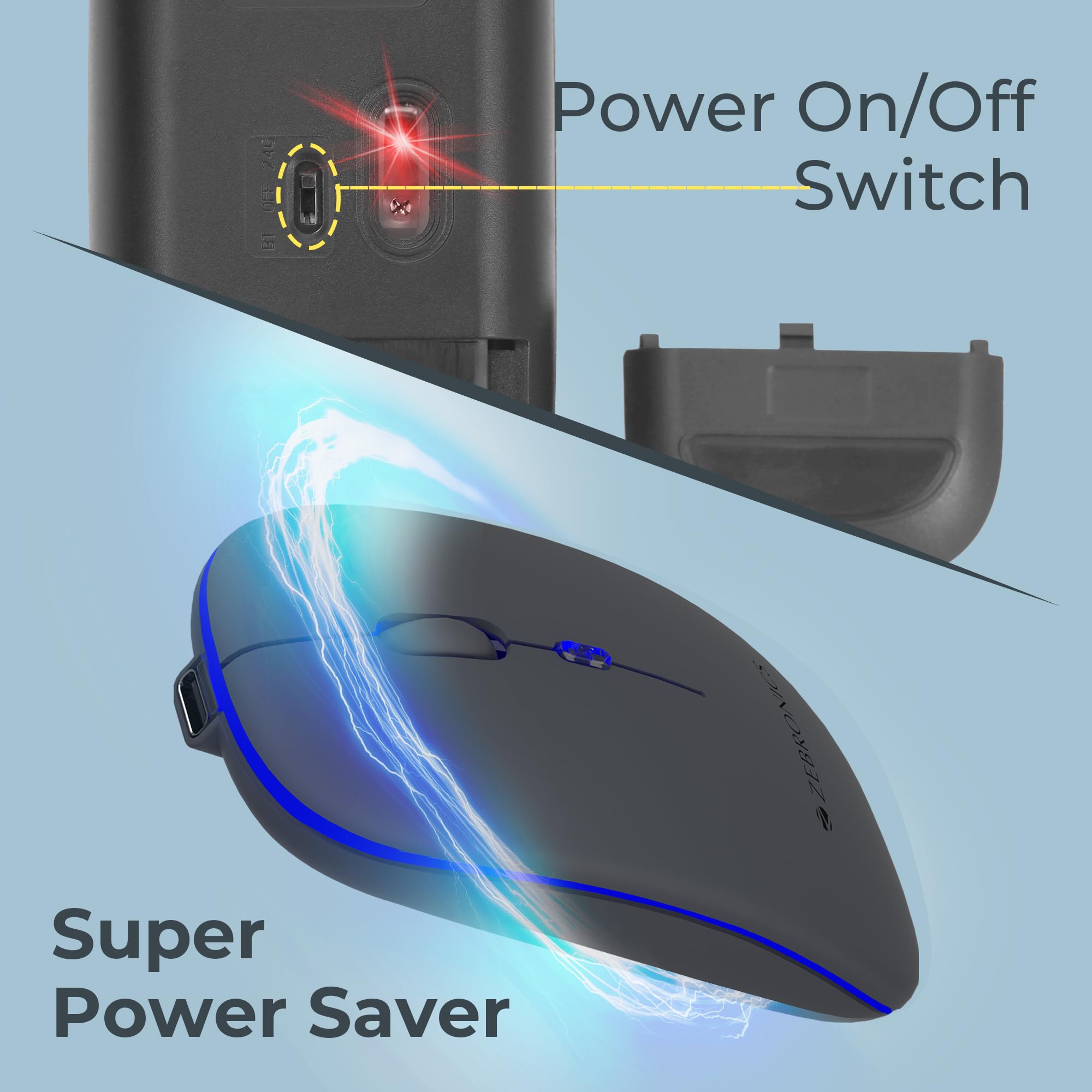 ZEBRONICS Blanc Slim Wireless Mouse with Rechargeable Battery, BT + 2.4GHz, 4 Buttons, 800/1200/1600 DPI, Silent Operation, Multicolor LED Lights