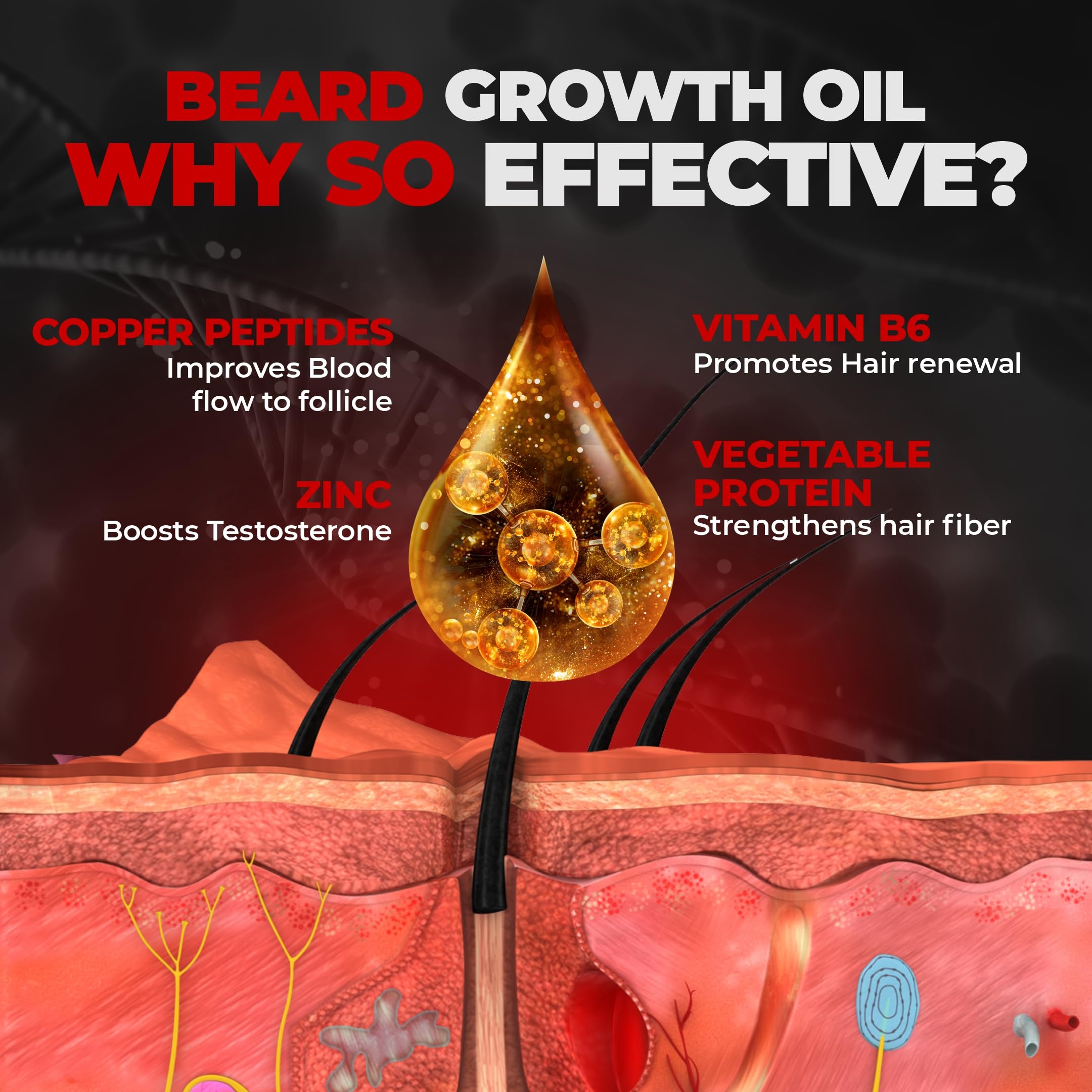 Beardo Beard and Hair Growth Oil - 50 ml for faster beard growth and thicker looking beard | Natural Actives Only | No Harmful Chemicals