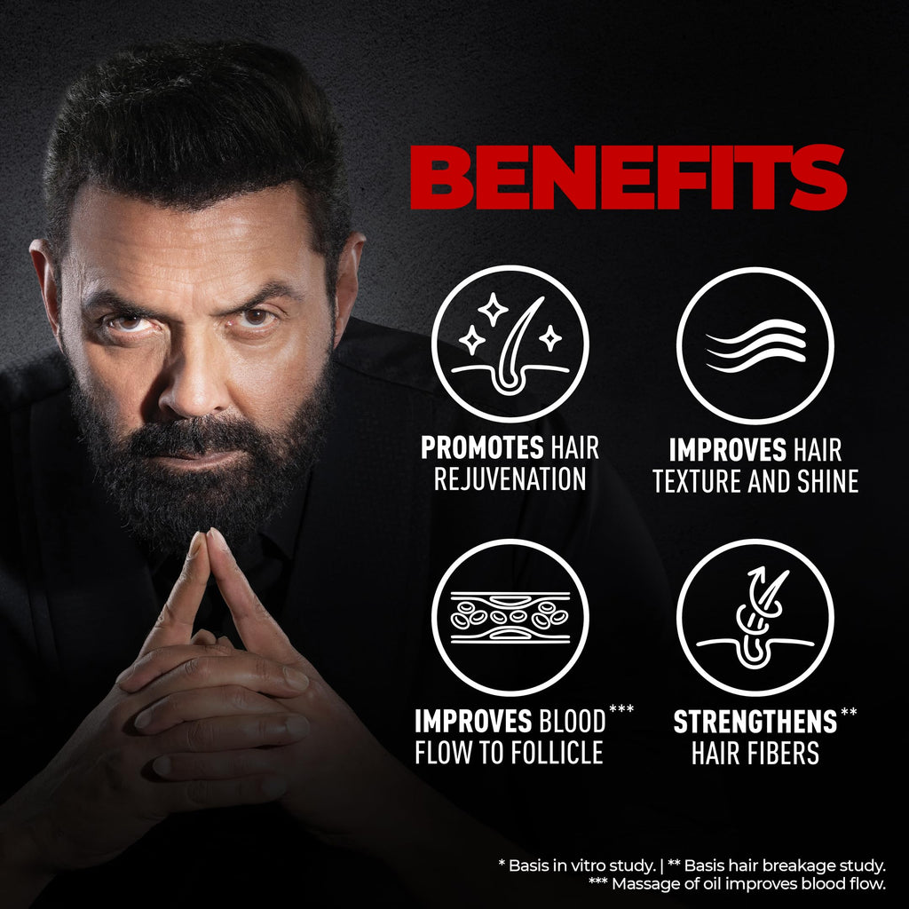 Beardo Beard and Hair Growth Oil - 50 ml for faster beard growth and thicker looking beard | Natural Actives Only | No Harmful Chemicals